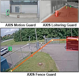 охранные наружные видеокамеры Q1785-LE с пакетом видеоаналитики AXIS Guard Suite